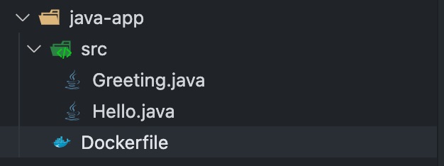 javaディレクトリ構成